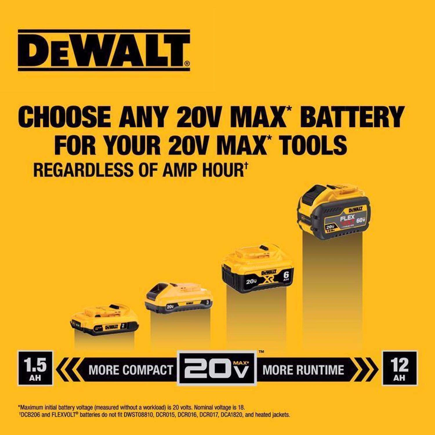 DeWalt 20V MAX XR Cordless Brushless Compact Reciprocating Saw Tool Only 10 DeWalt 20V MAX XR Cordless Brushless Compact Reciprocating Saw Tool Only - Image 8