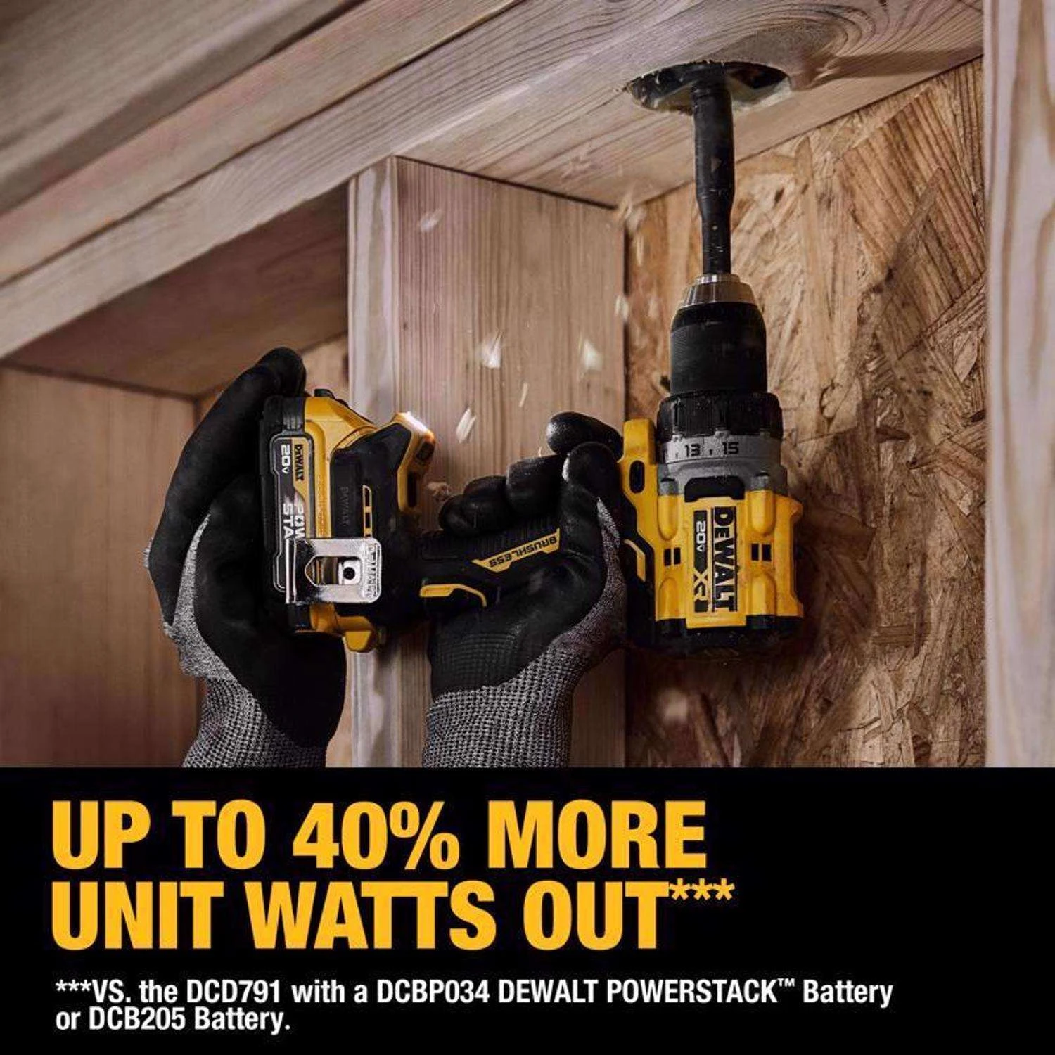 DeWalt 20V MAX XR PowerStack 1/2 In. Brushless Cordless Drill/Driver Kit (Battery & Charger) 9 DeWalt 20V MAX XR PowerStack 1/2 In. Brushless Cordless Drill/Driver Kit (Battery & Charger) - Image 7