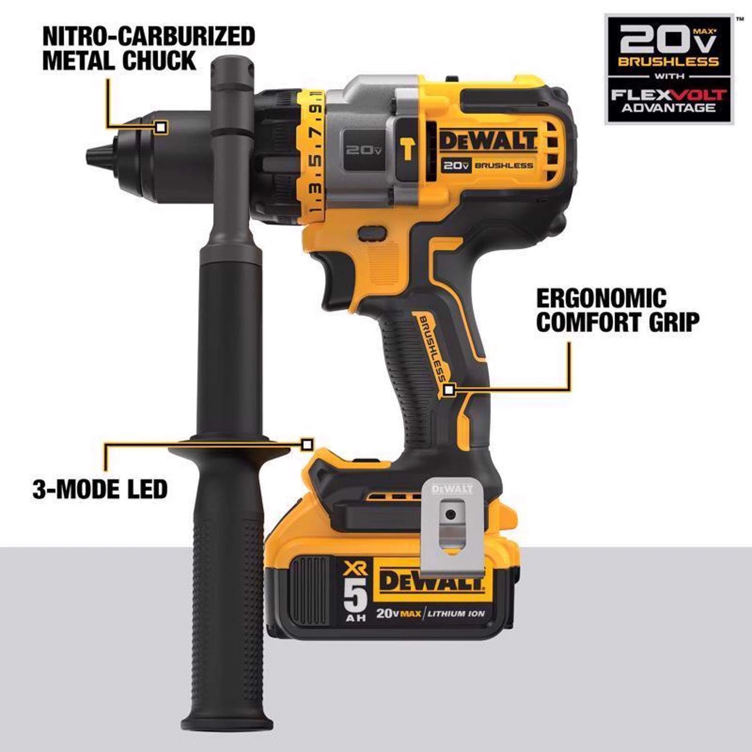 DeWalt 20V MAX Cordless Brushless 2 Tool Hammer Drill And Impact Driver Kit 5 DeWalt 20V MAX Cordless Brushless 2 Tool Hammer Drill And Impact Driver Kit - Image 3