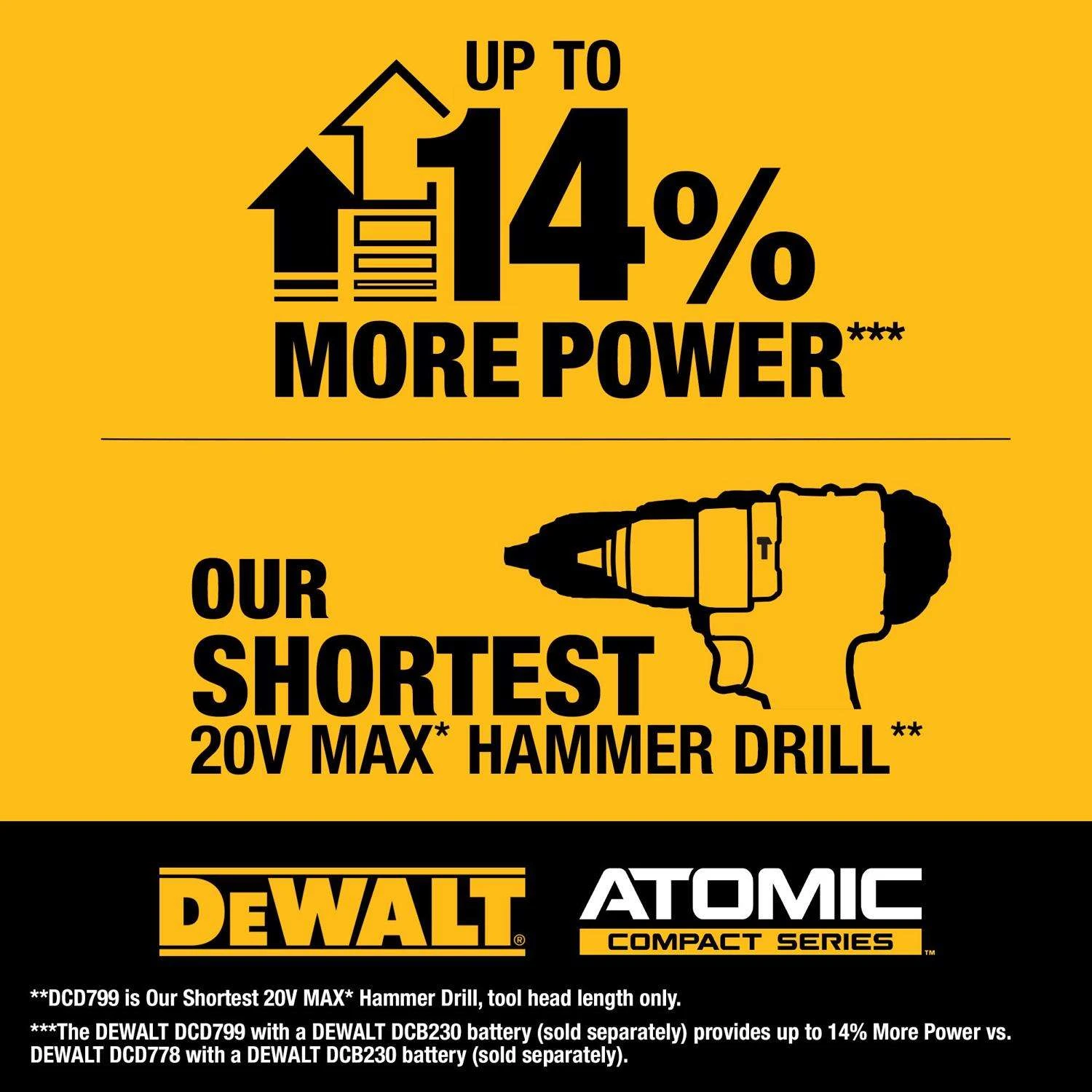 DeWalt 20V MAX ATOMIC 1/2 In. Brushless Cordless Hammer Drill Tool Only 5 DeWalt 20V MAX ATOMIC 1/2 In. Brushless Cordless Hammer Drill Tool Only - Image 3
