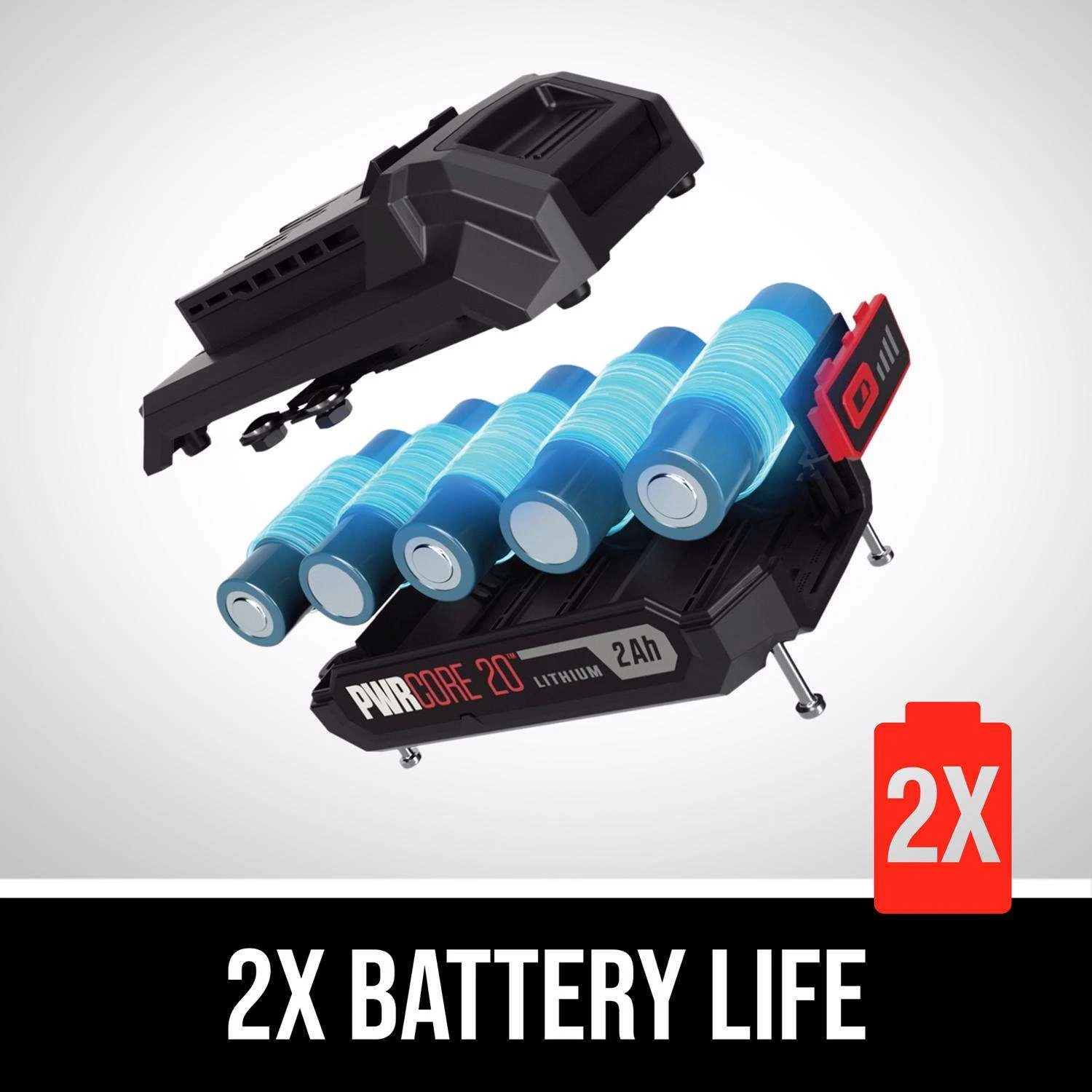 SKIL 20V PWR CORE 20 Cordless Brushed Reciprocating Saw Kit (Battery & Charger) 5 SKIL 20V PWR CORE 20 Cordless Brushed Reciprocating Saw Kit (Battery & Charger) - Image 3